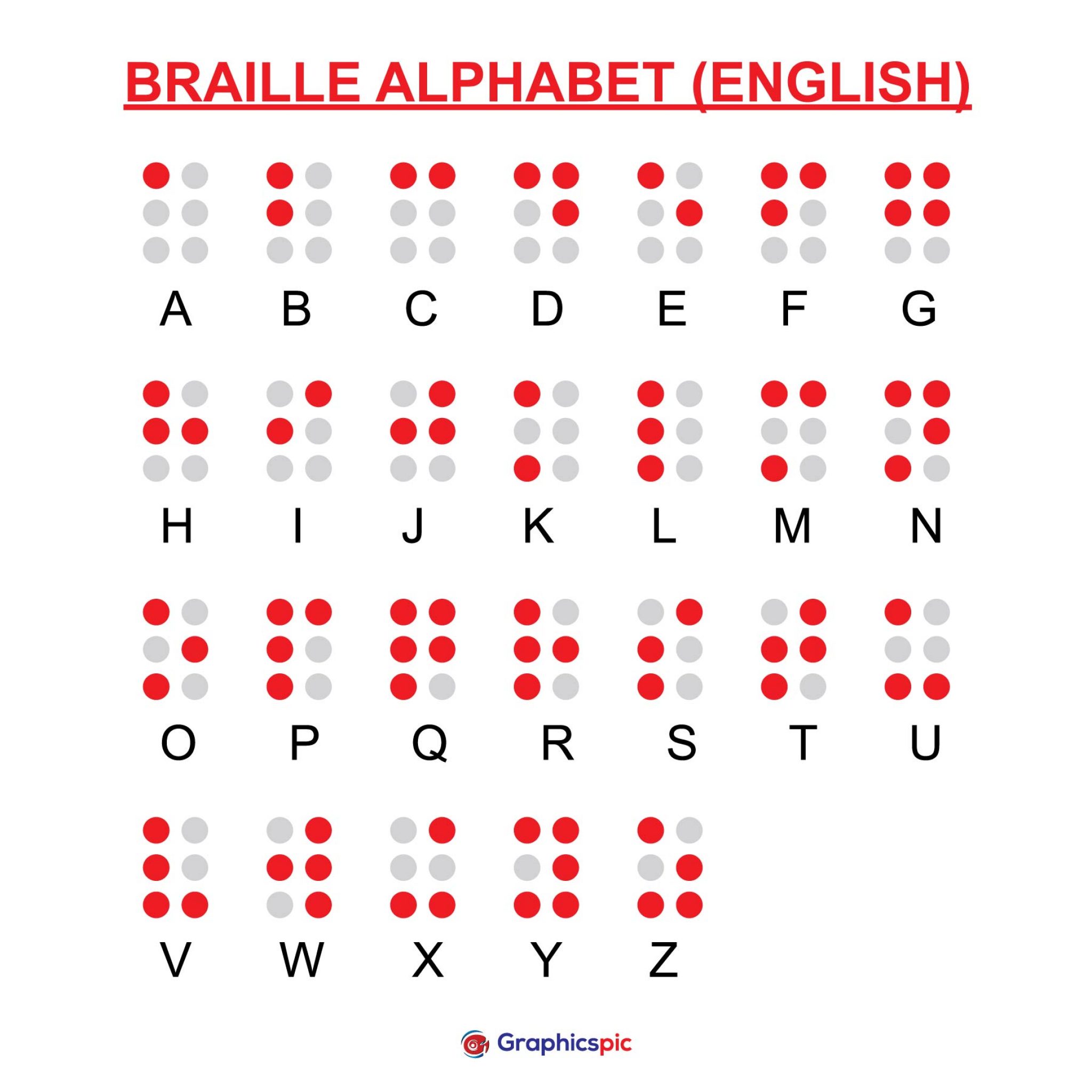Braille Alphabet Printable Customize and Print