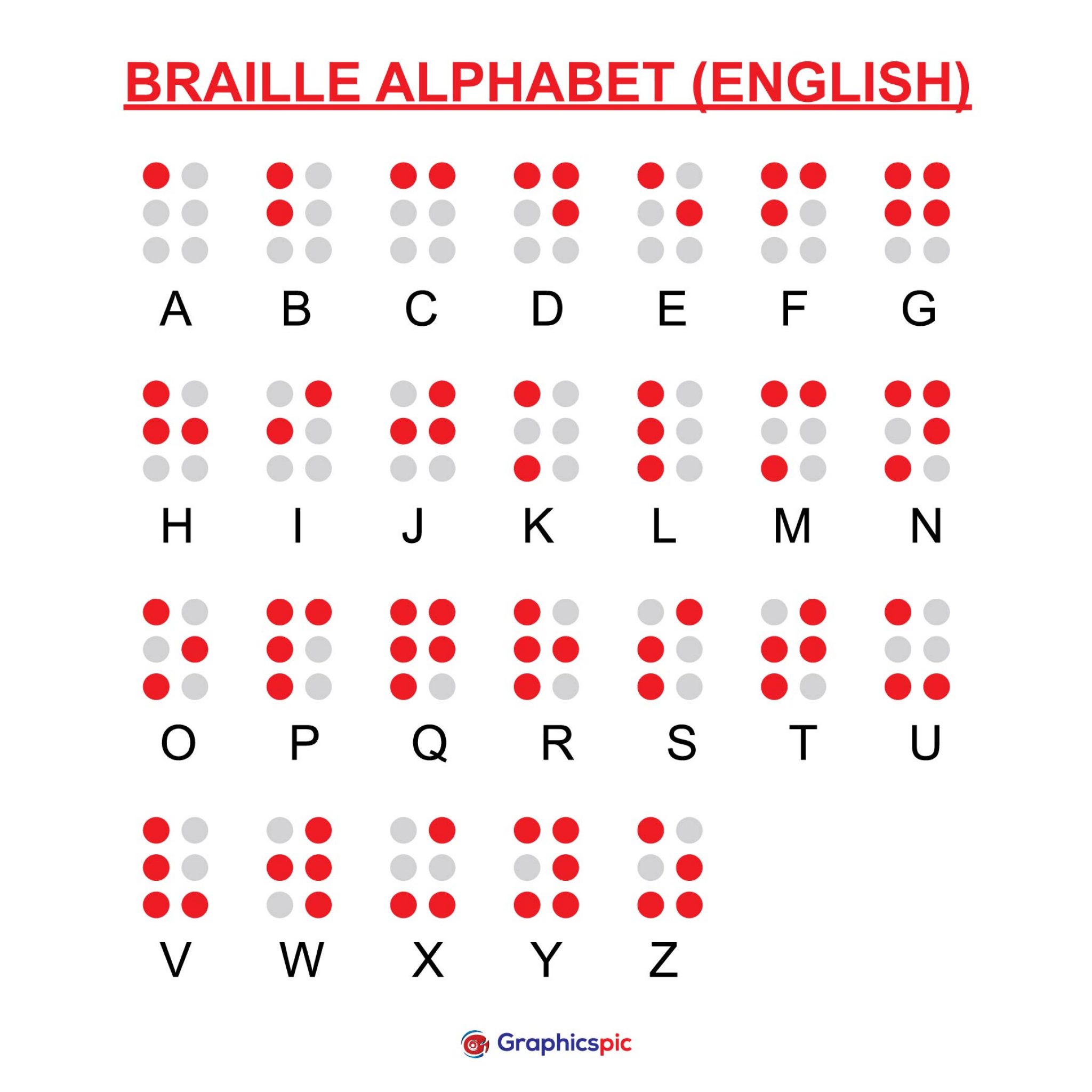 Braille Alphabet Printable - Customize and Print