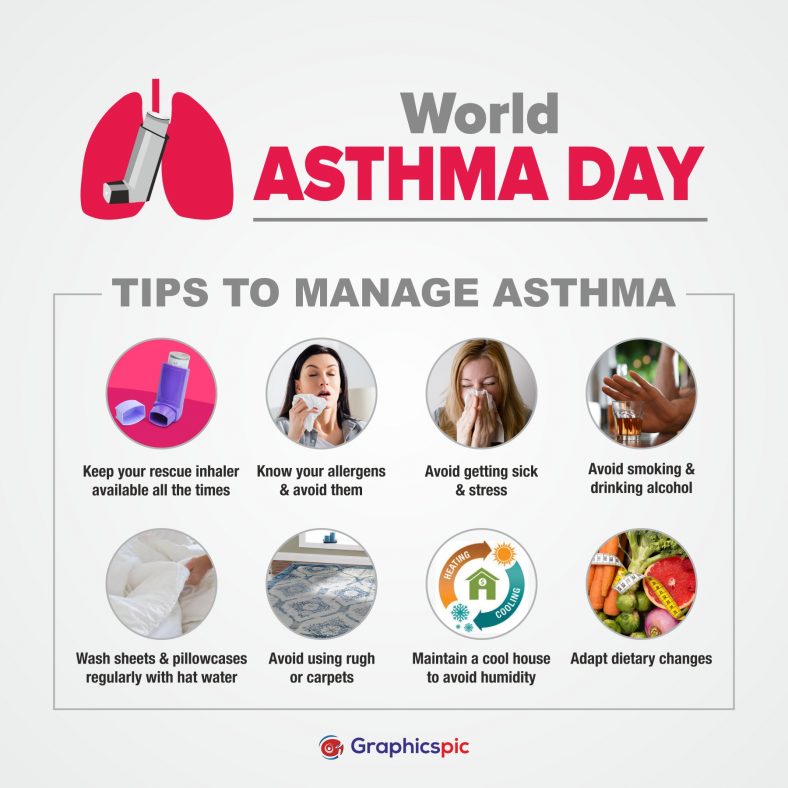World asthma day awareness infographics poster template free vector