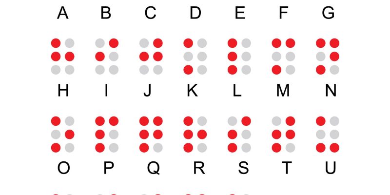 Braille english alphabet letters. writing signs system for blind or visually impaired people – free vector