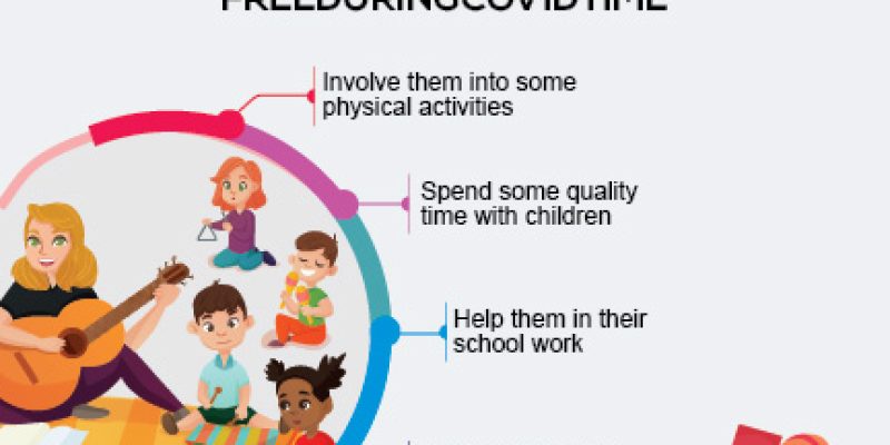 Make your children stress free during covid time with 5 element infographic steps illustration – Vector