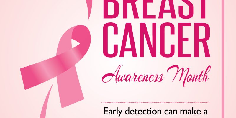 Breast cancer awareness month concept vector image – Free Vector