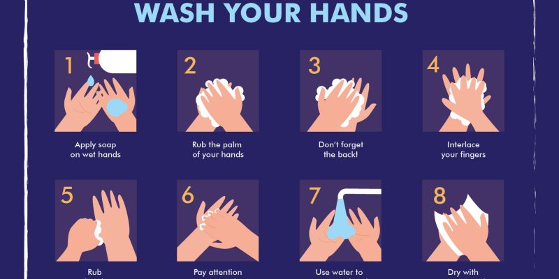 How to wash your hands – free vector