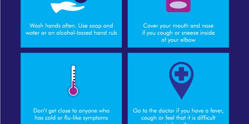 Tips to reduce risk of infection by corona virus in english – free vector